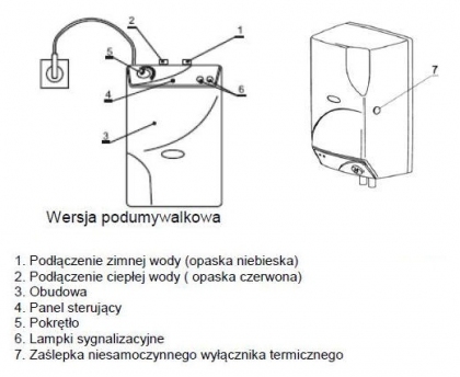 Elektryczny podumywalkowy ogrzewacz wody JUNIOR ELEKTROMET - opis