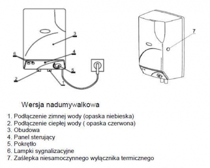 Elektryczny nadumywalkowy ogrzewacz wody JUNIOR ELEKTROMET - opis
