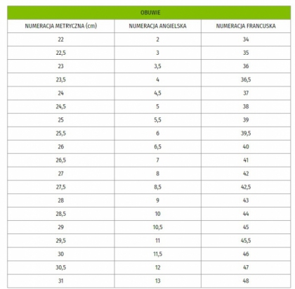 Półbuty robocze BSport 3G ARTMAS tabela rozmiarów