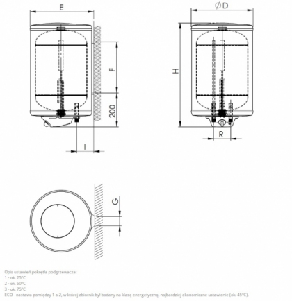 Elektryczny ogrzewacz wody 40l Mister Elektromet 014-04-511 wymiary techniczny