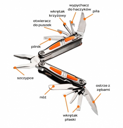 Multitool narzędzie wielofunkcyjne 11w1 01-028 Neo Tools narzędzia końcówki