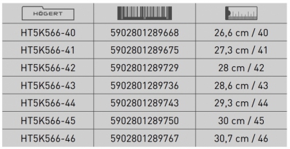 Półbuty robocze PLAUER SB granatowe Hogert tabela rozmiarów