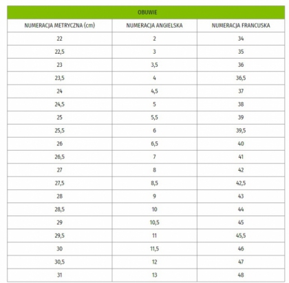 Półbuty robocze BSport 3G ARTMAS tabela rozmiarów